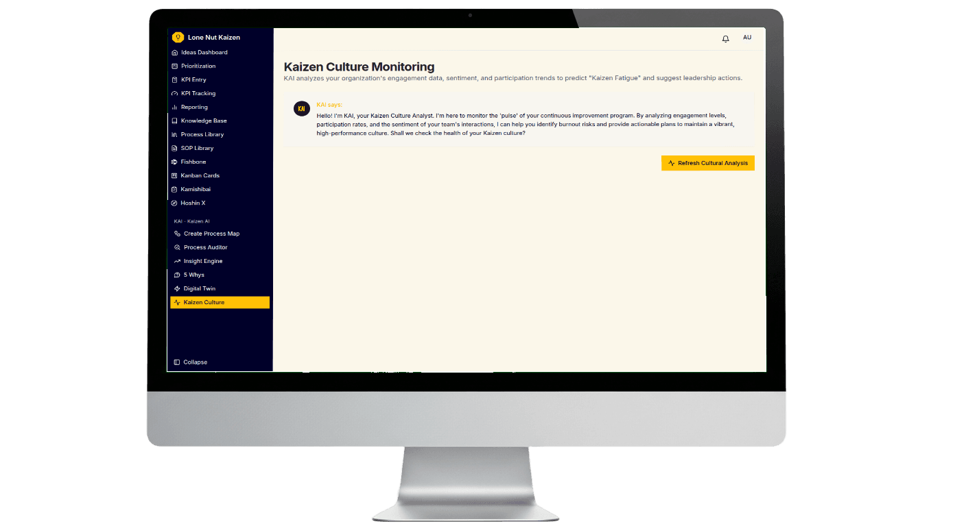 Lone Nut Kaizen Kaizen Culture dashboard
