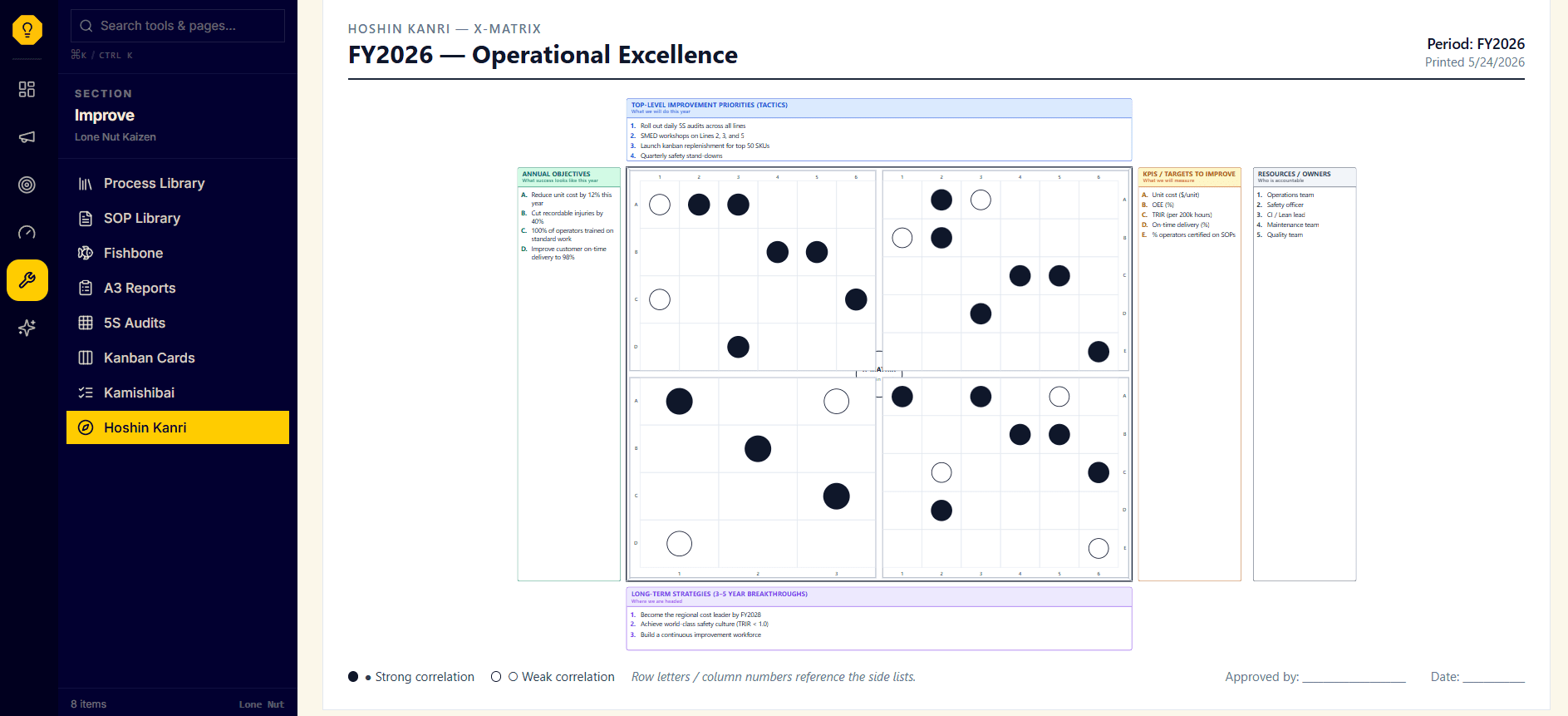 Hoshin Kanri Strategy Matrix screenshot