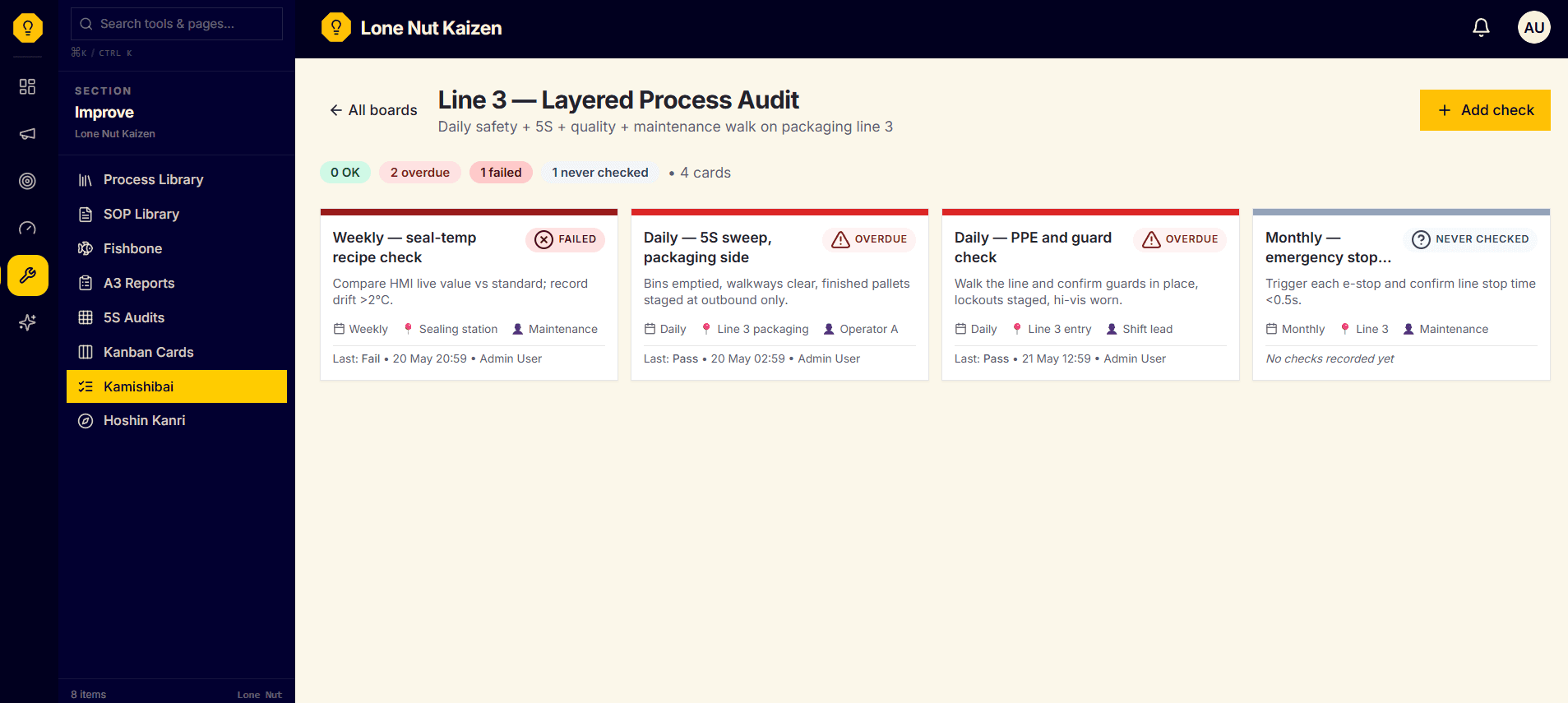 Kamishibai Audit Boards screenshot