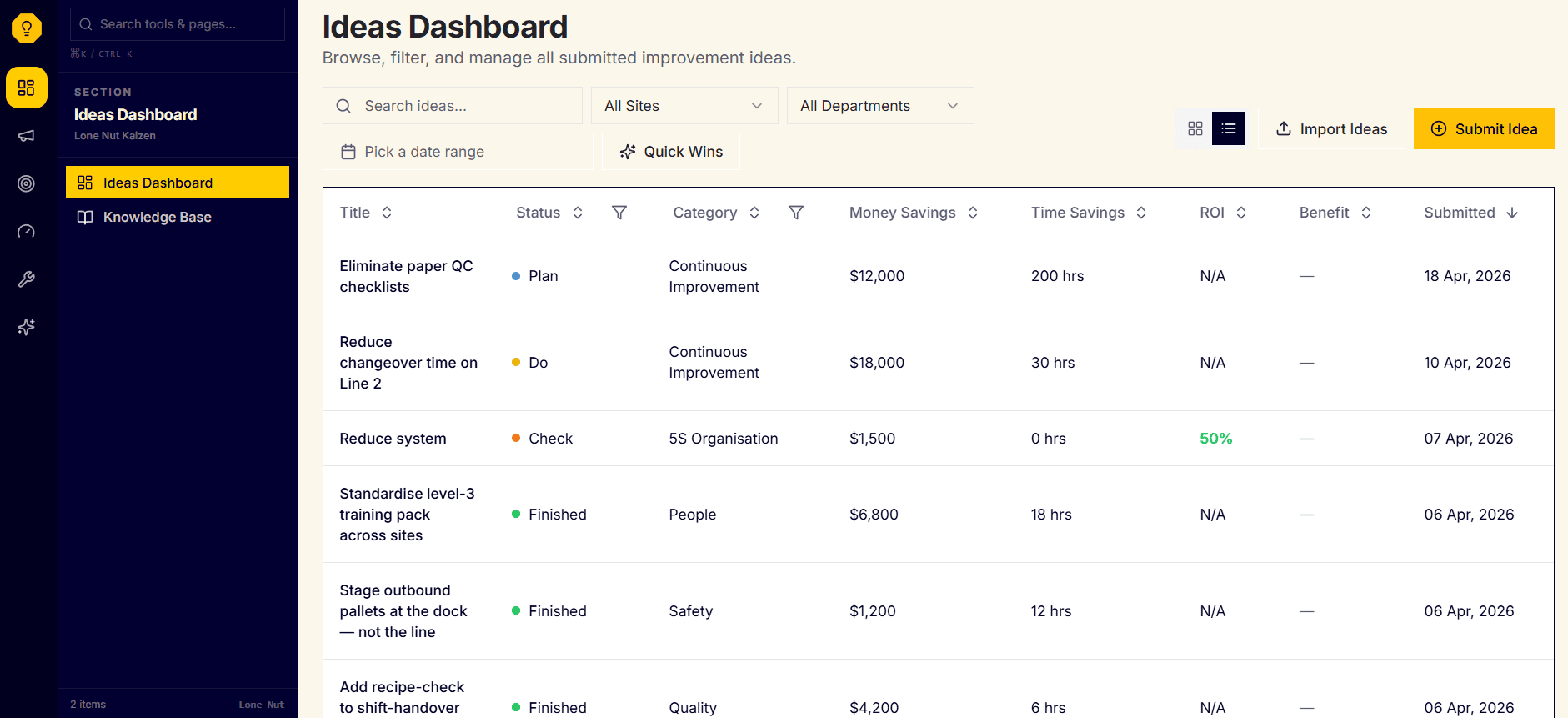 Continuous Improvement Tracker