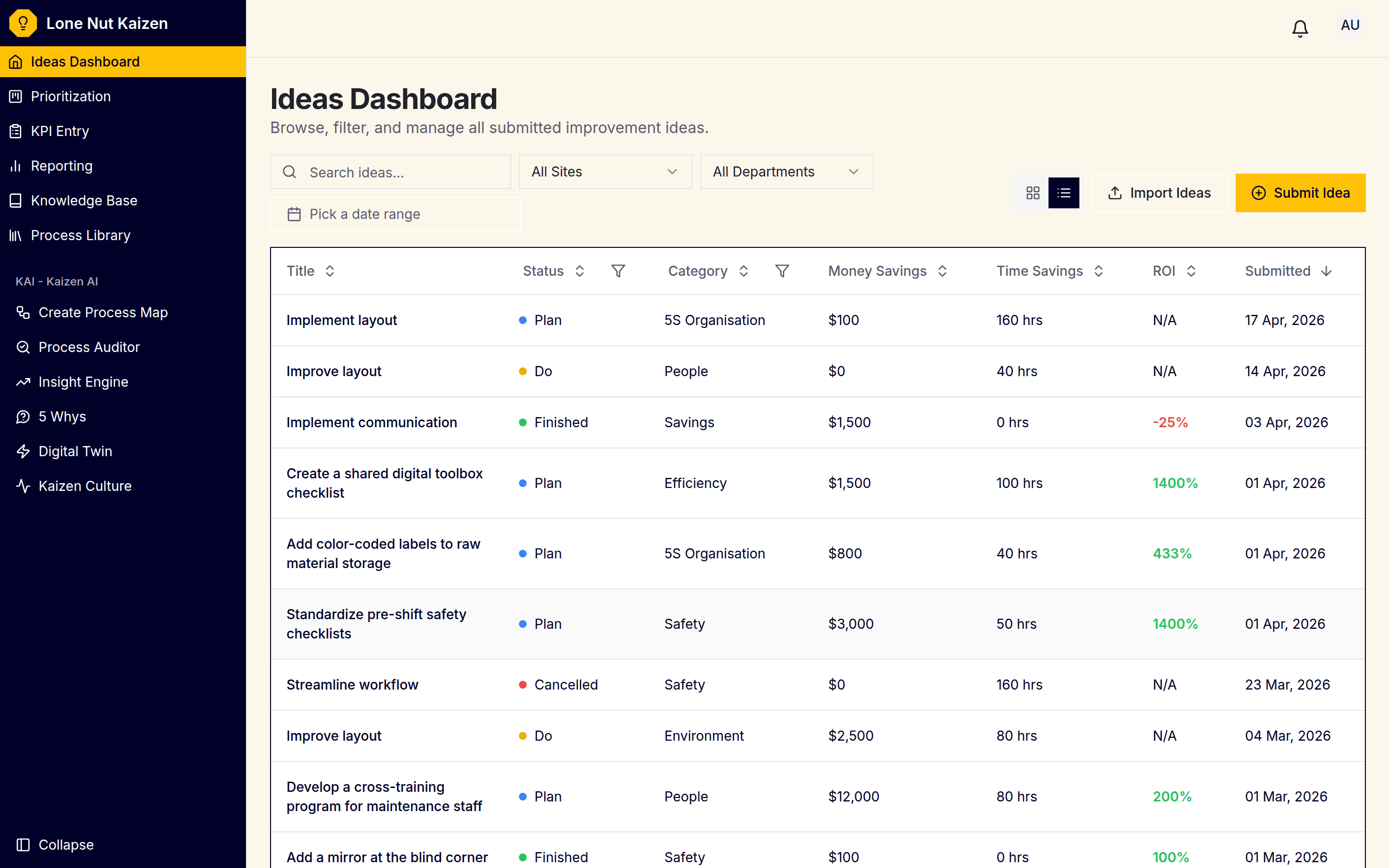 Bulk import on the Lone Nut Kaizen dashboard