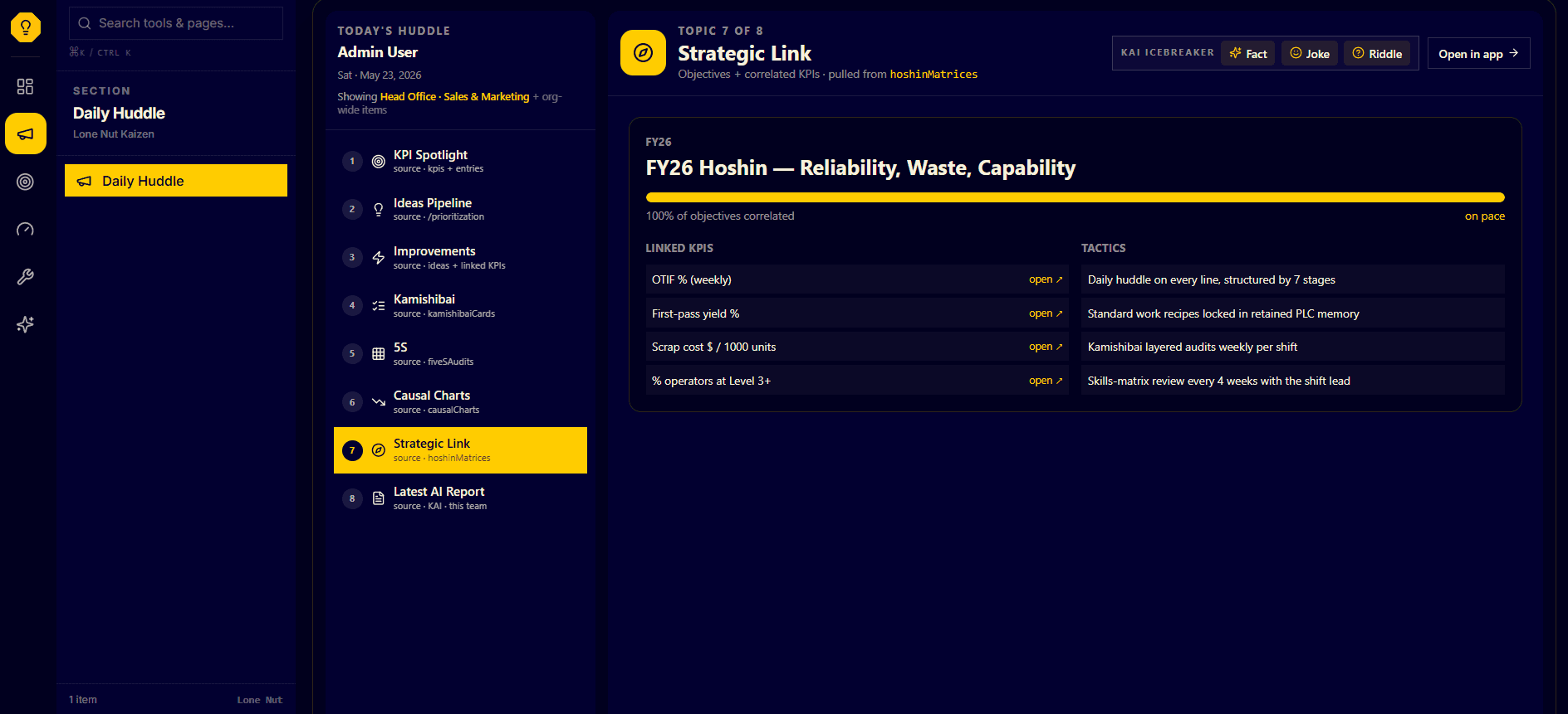 Daily Huddle — Strategic Link stage
