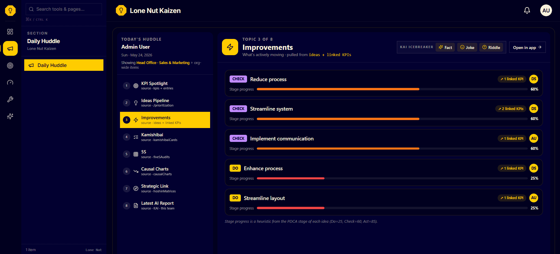 Daily Huddle — Implementation Progress stage