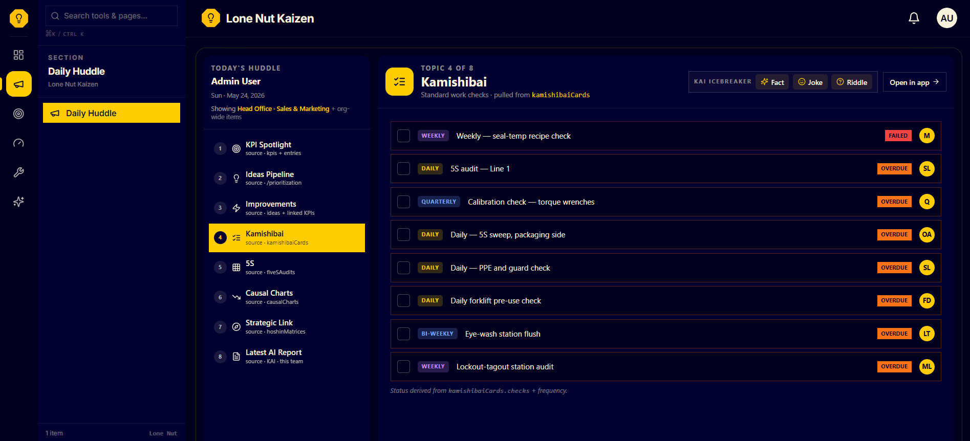 Daily Huddle — Kamishibai stage