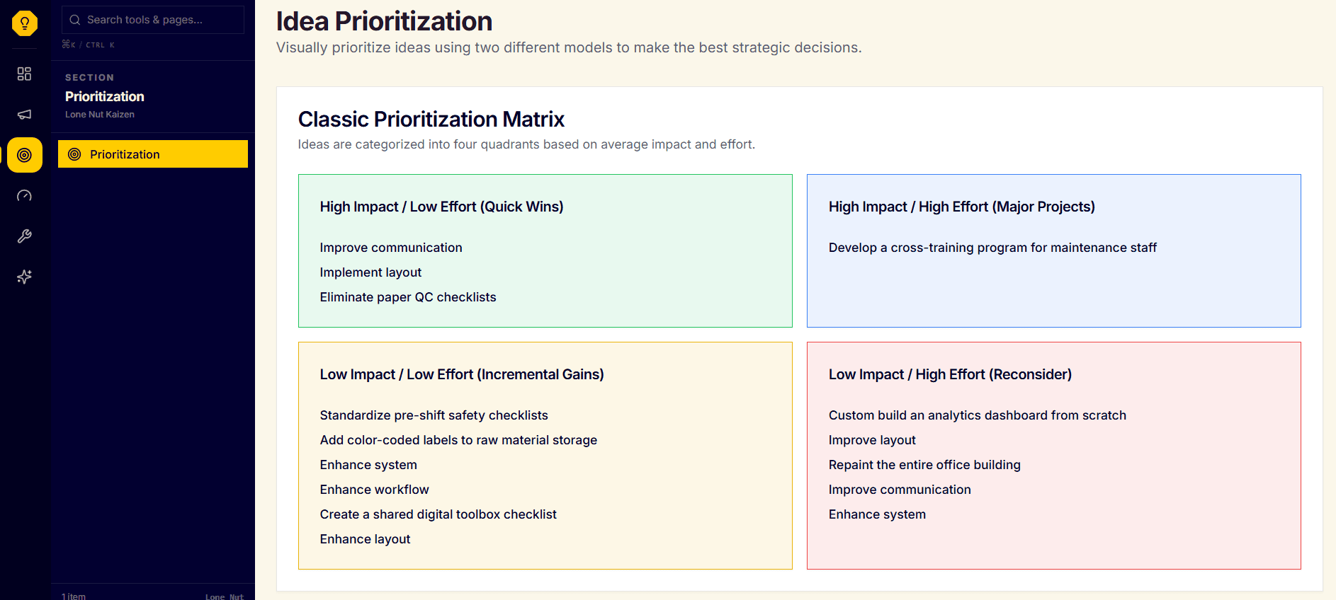 Strategic Prioritization Matrix