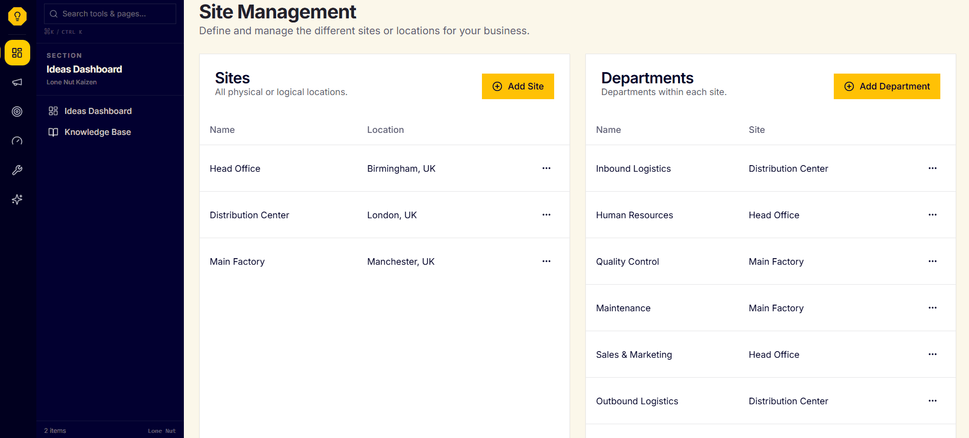 Multi-Site & Department Structure