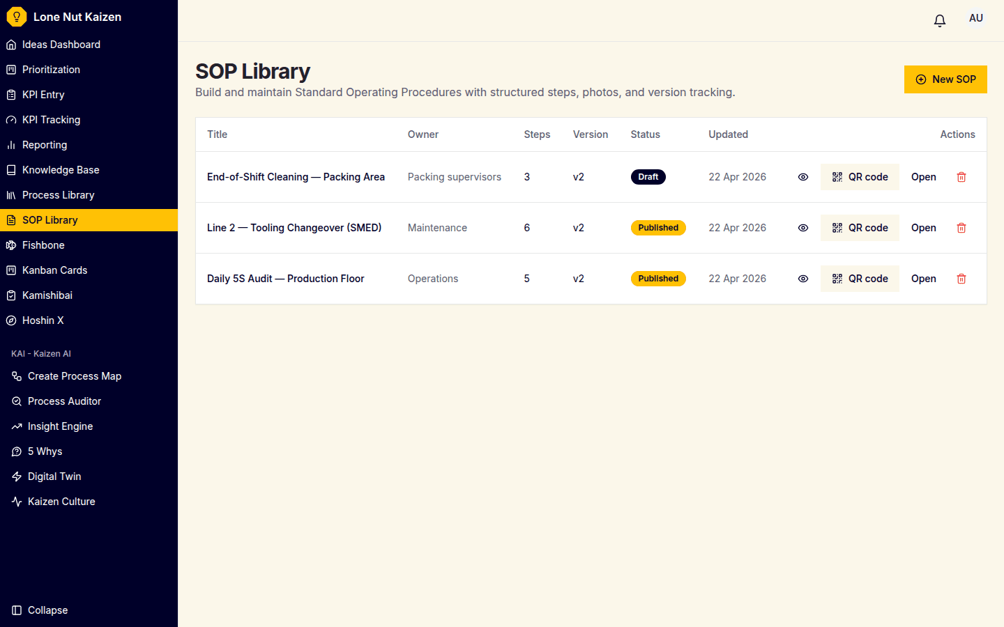 SOPs + QR Codes screenshot
