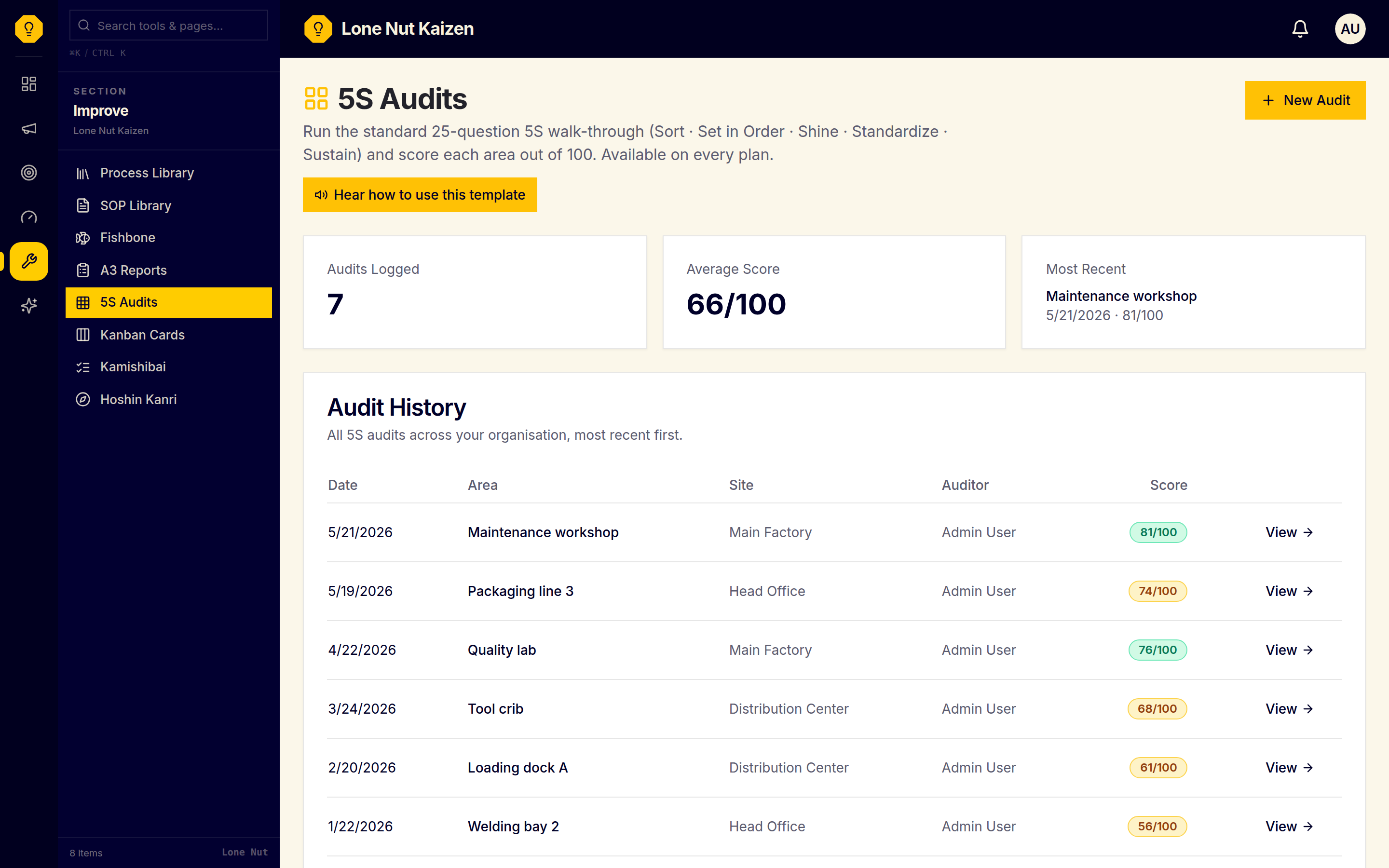 5S Audit Boards screenshot