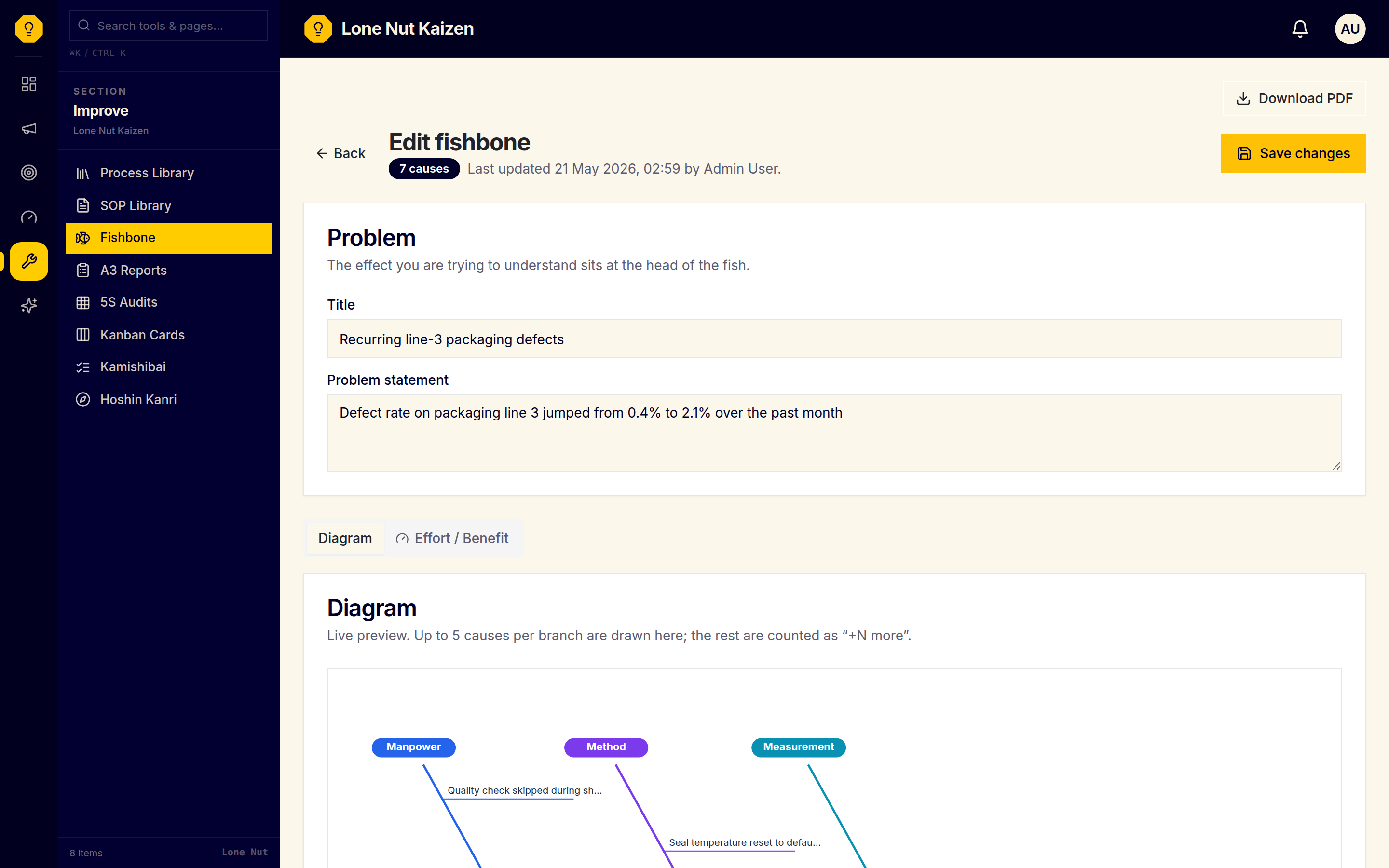 Fishbone (Ishikawa) Diagrams screenshot