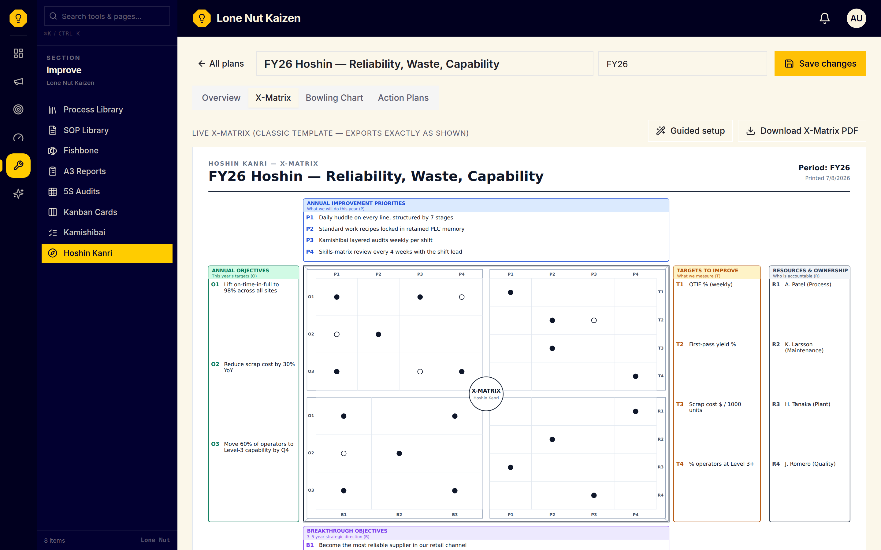 Hoshin Kanri Policy Deployment screenshot