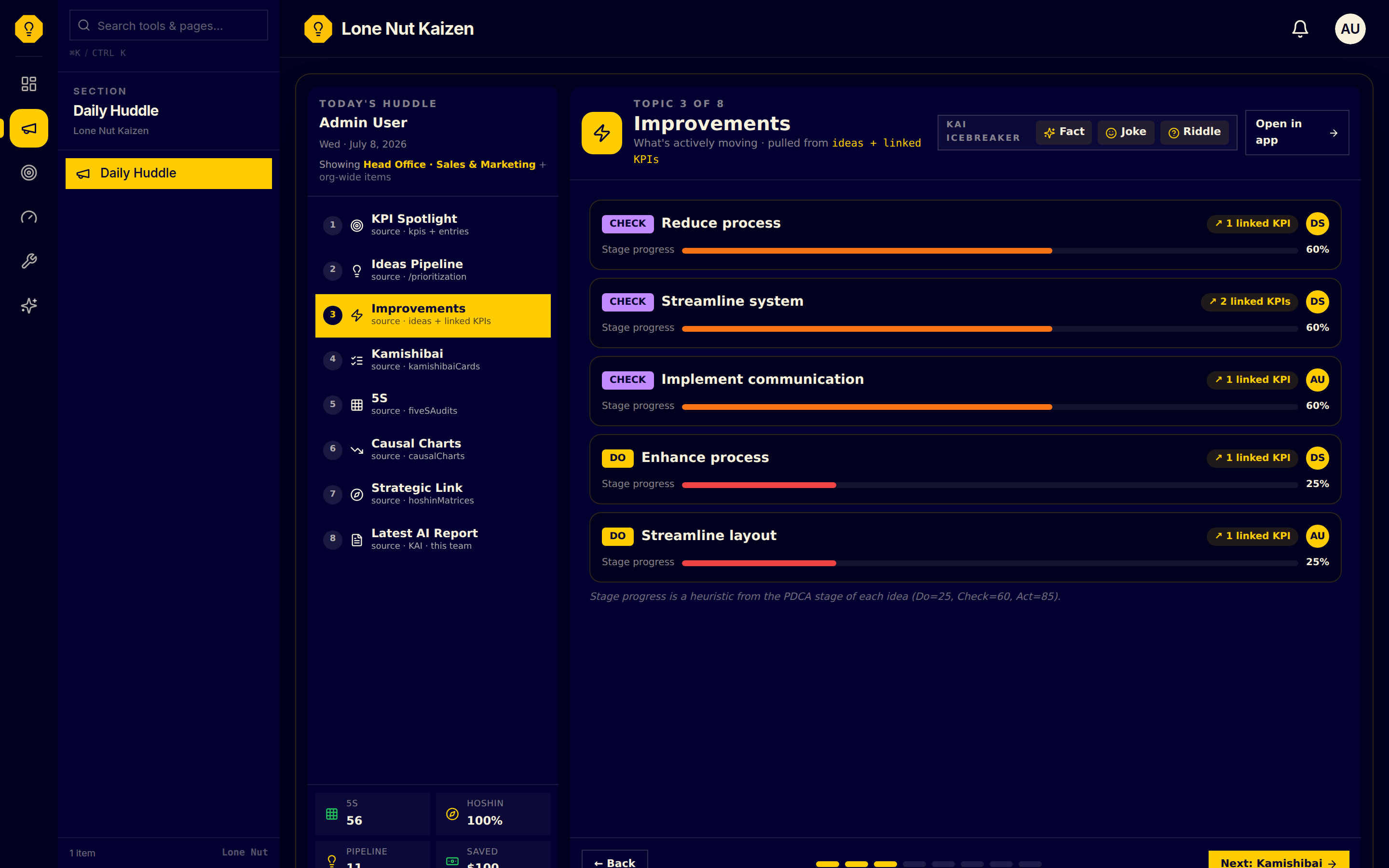 Daily Huddle — Implementation Progress stage