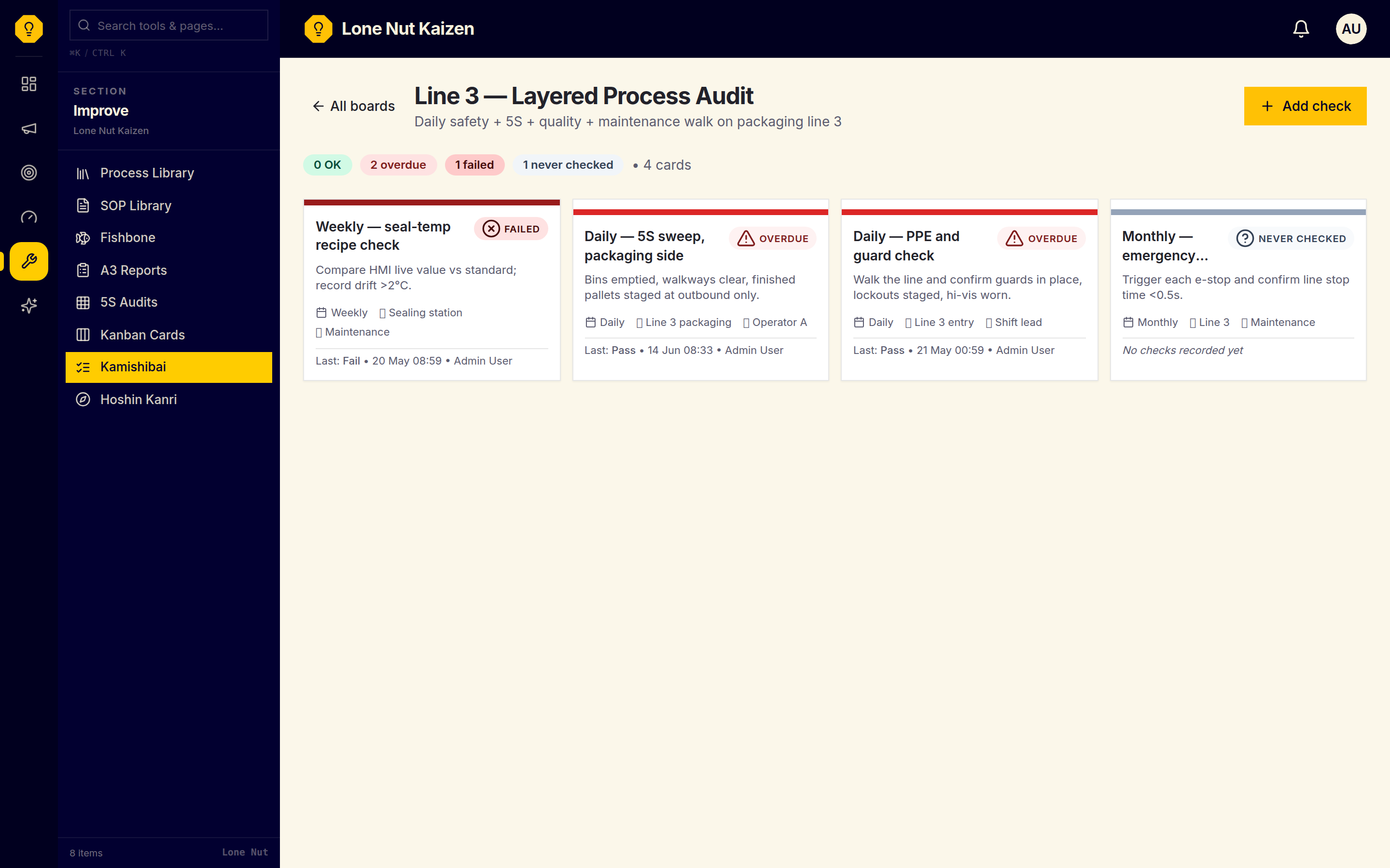 Kamishibai Audit Boards screenshot