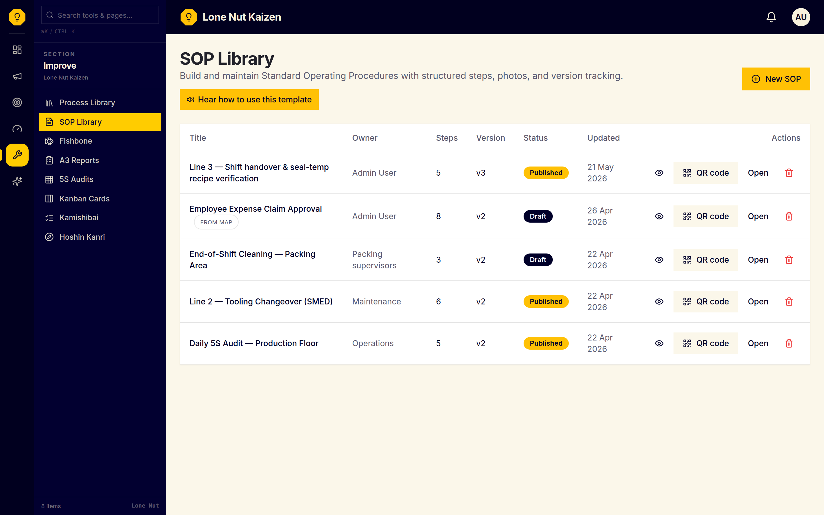 SOPs + QR Codes screenshot